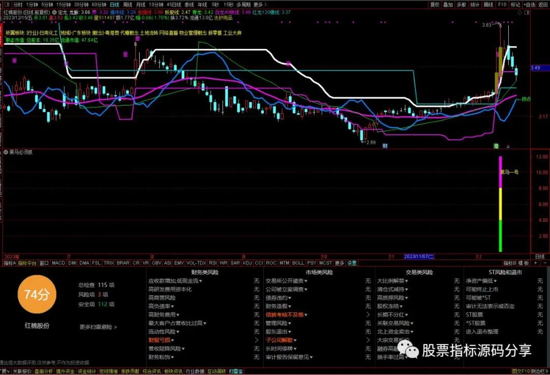 通达信定龙主图指标公式源码指标效果图