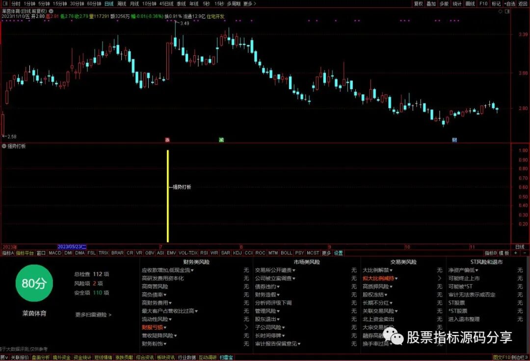 通达信强势打板指标公式源码指标效果图