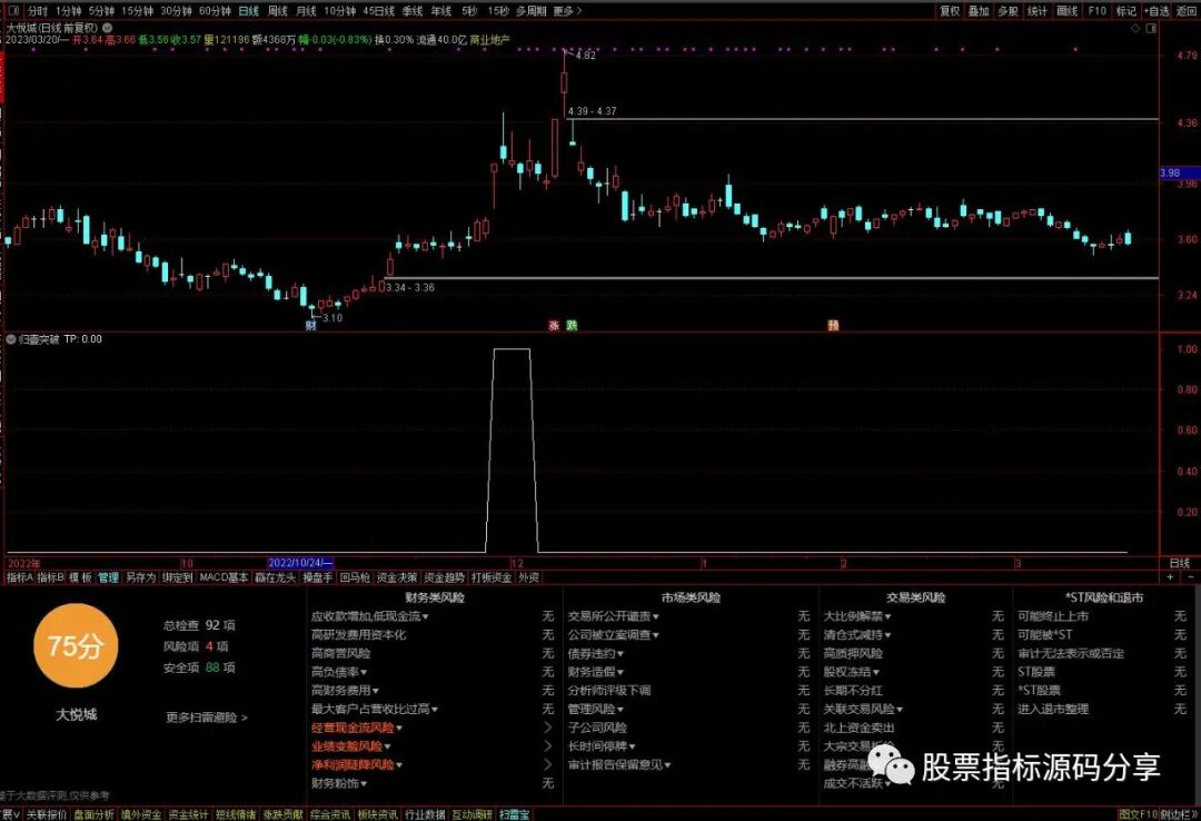 通达信归壹突破条件筛选指标公式源码指标效果图