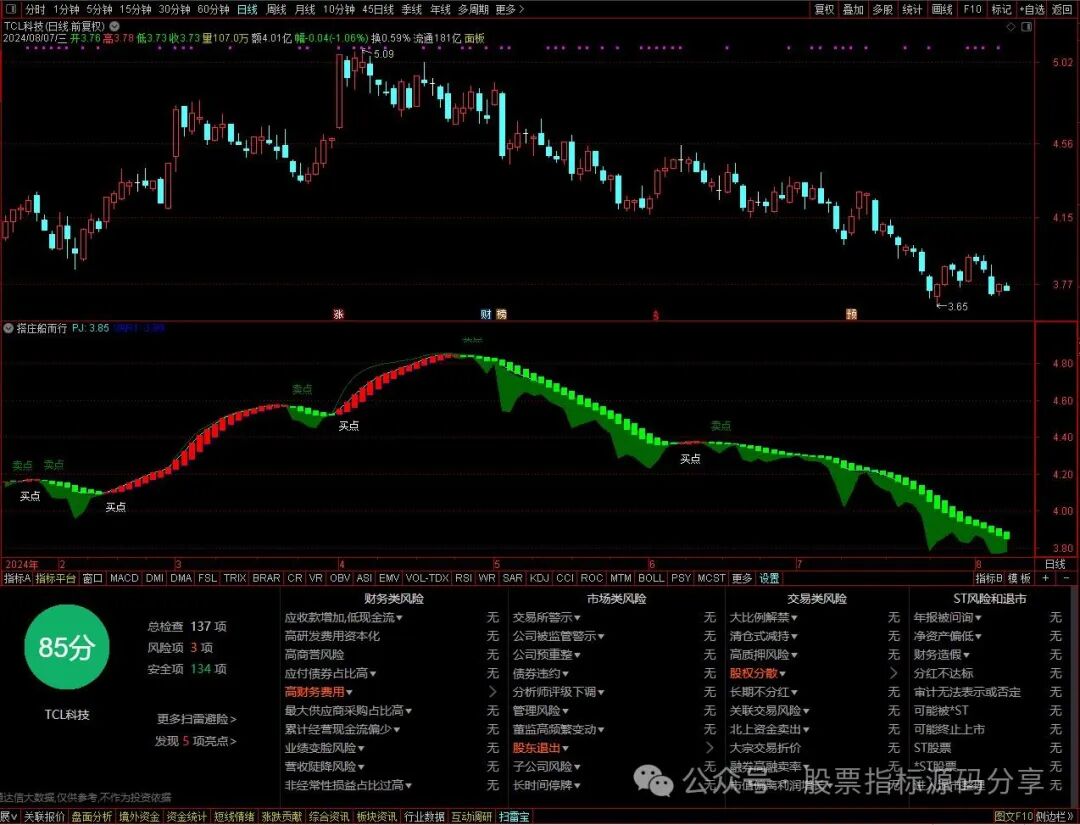 通达信搭庄船而行指标公式源码指标效果图