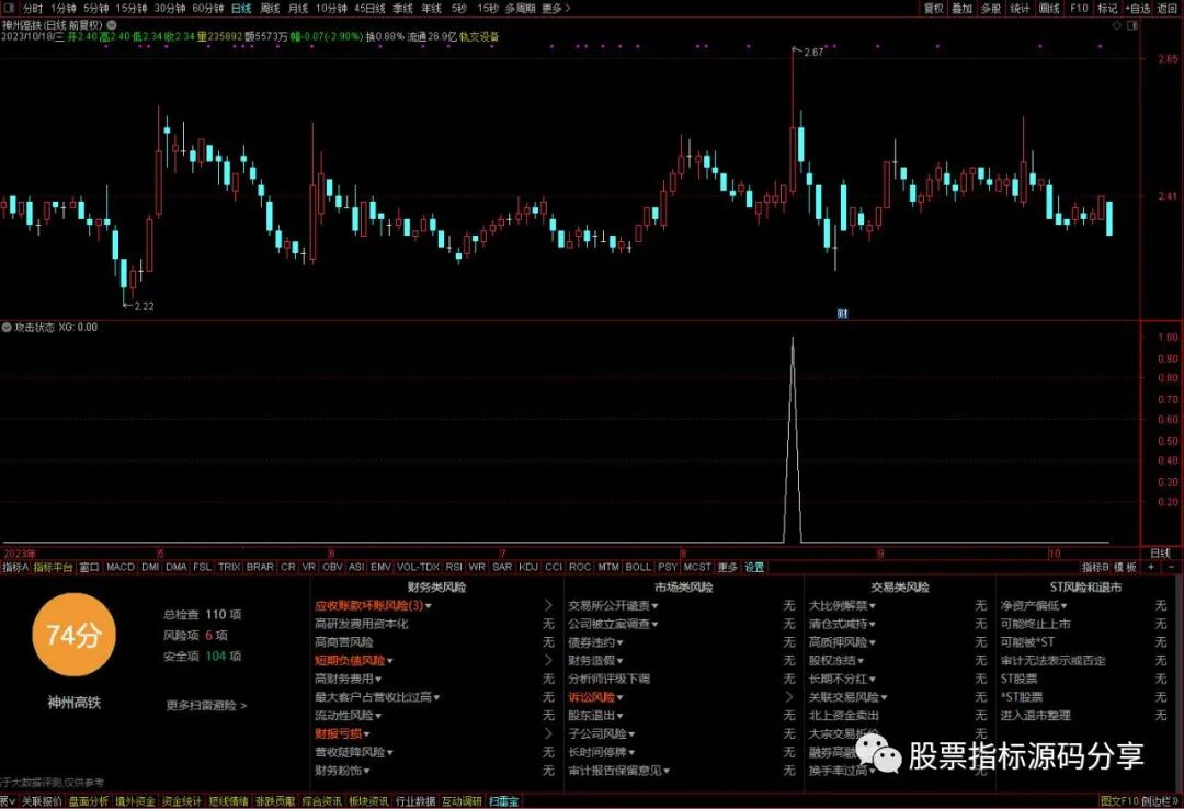 通达信攻击状态条件筛选指标公式源码指标效果图