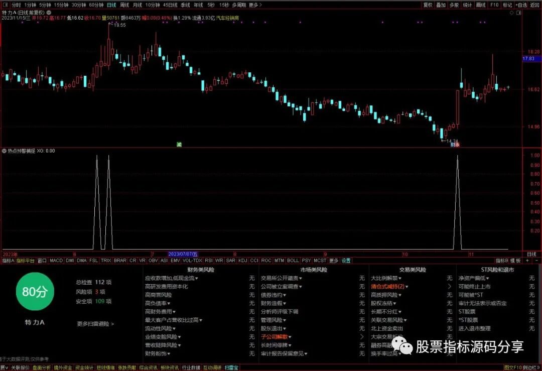 通达信热点预警捕捉条件筛选指标公式源码指标效果图