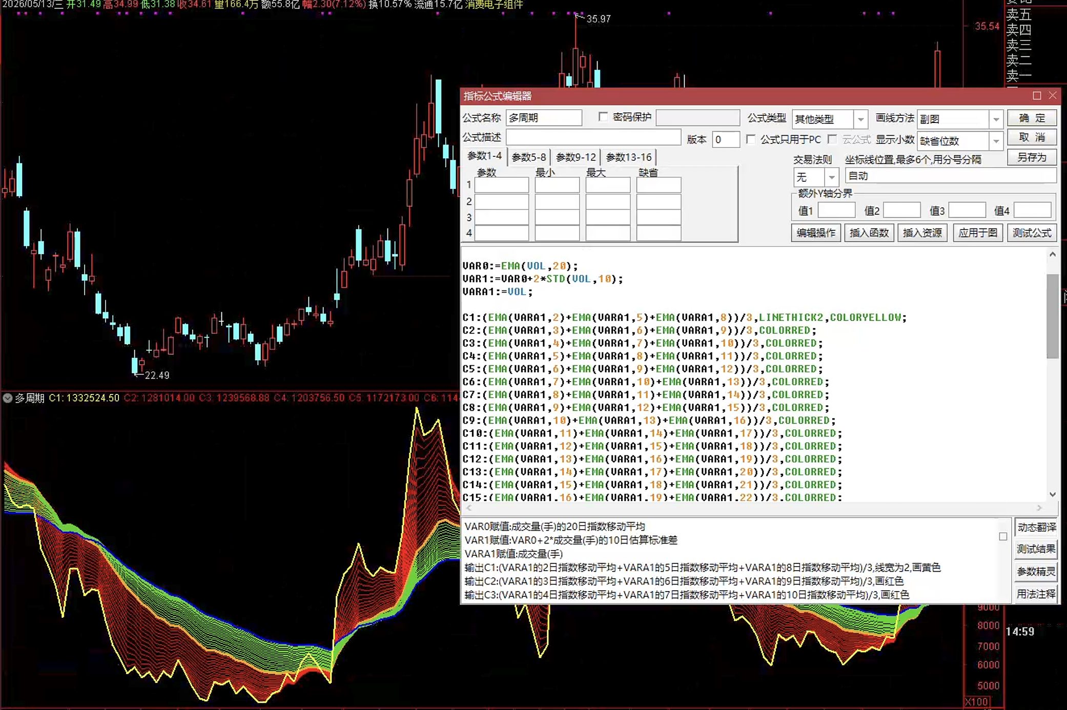 通达信多周期成交量均线指标公式指标效果图