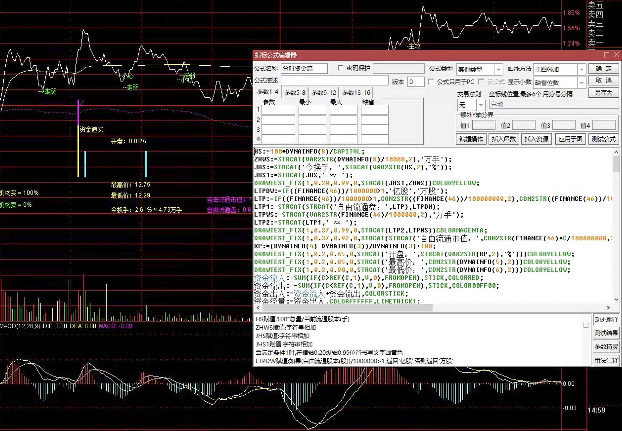 通达信分时资金流指标公式指标效果图