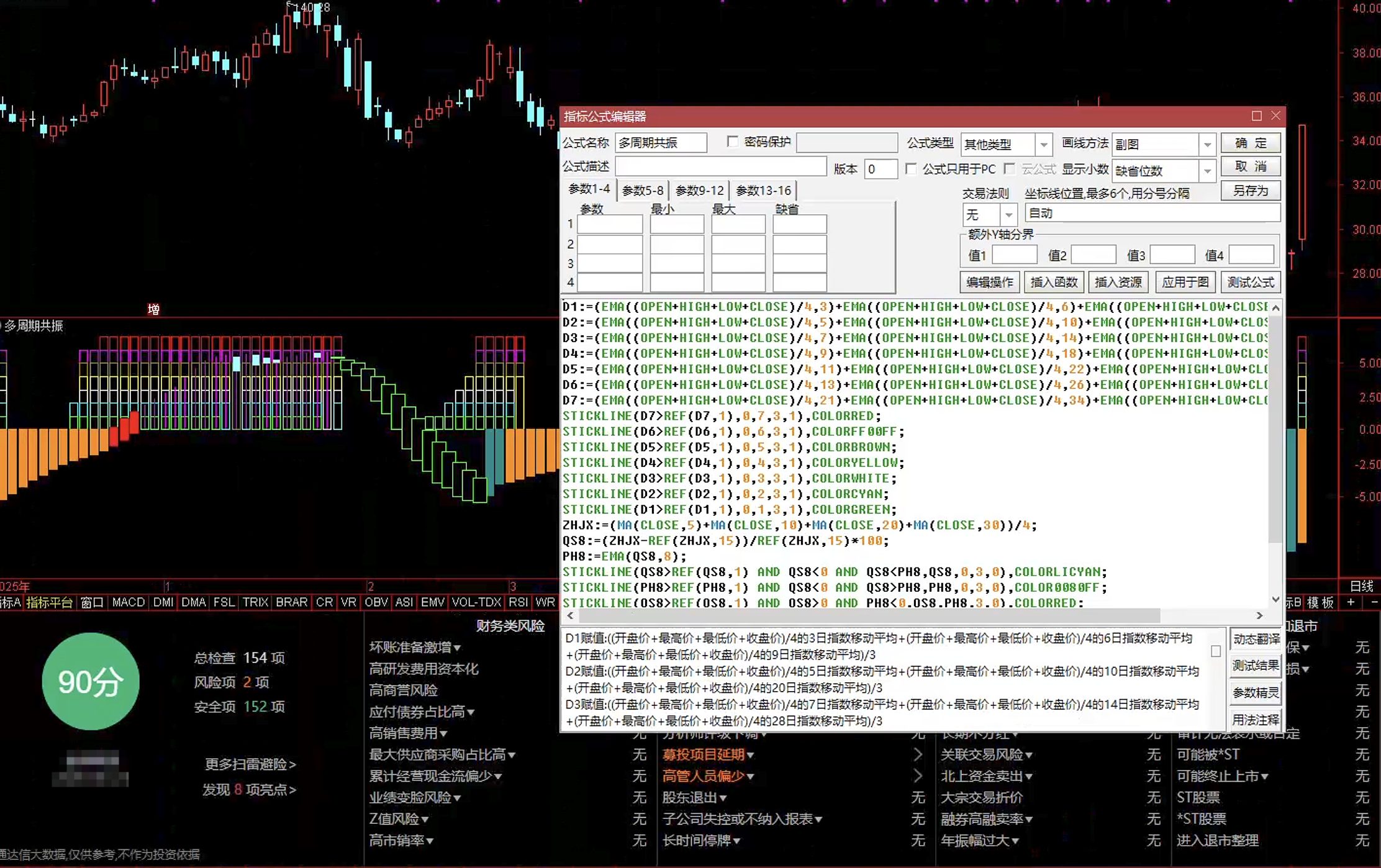通达信多周期共振指标公式指标效果图