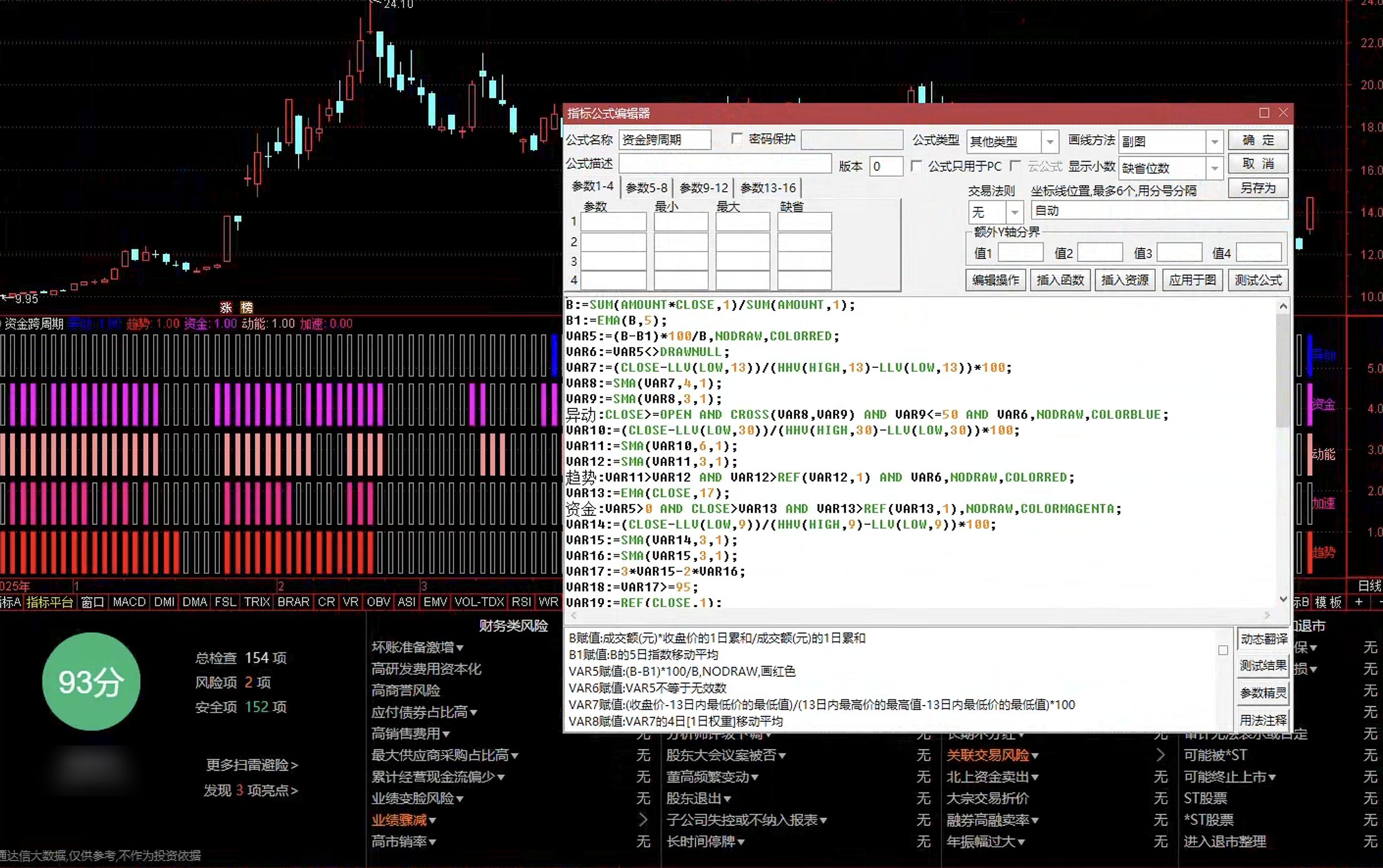 通达信资金跨周期共振指标公式指标效果图