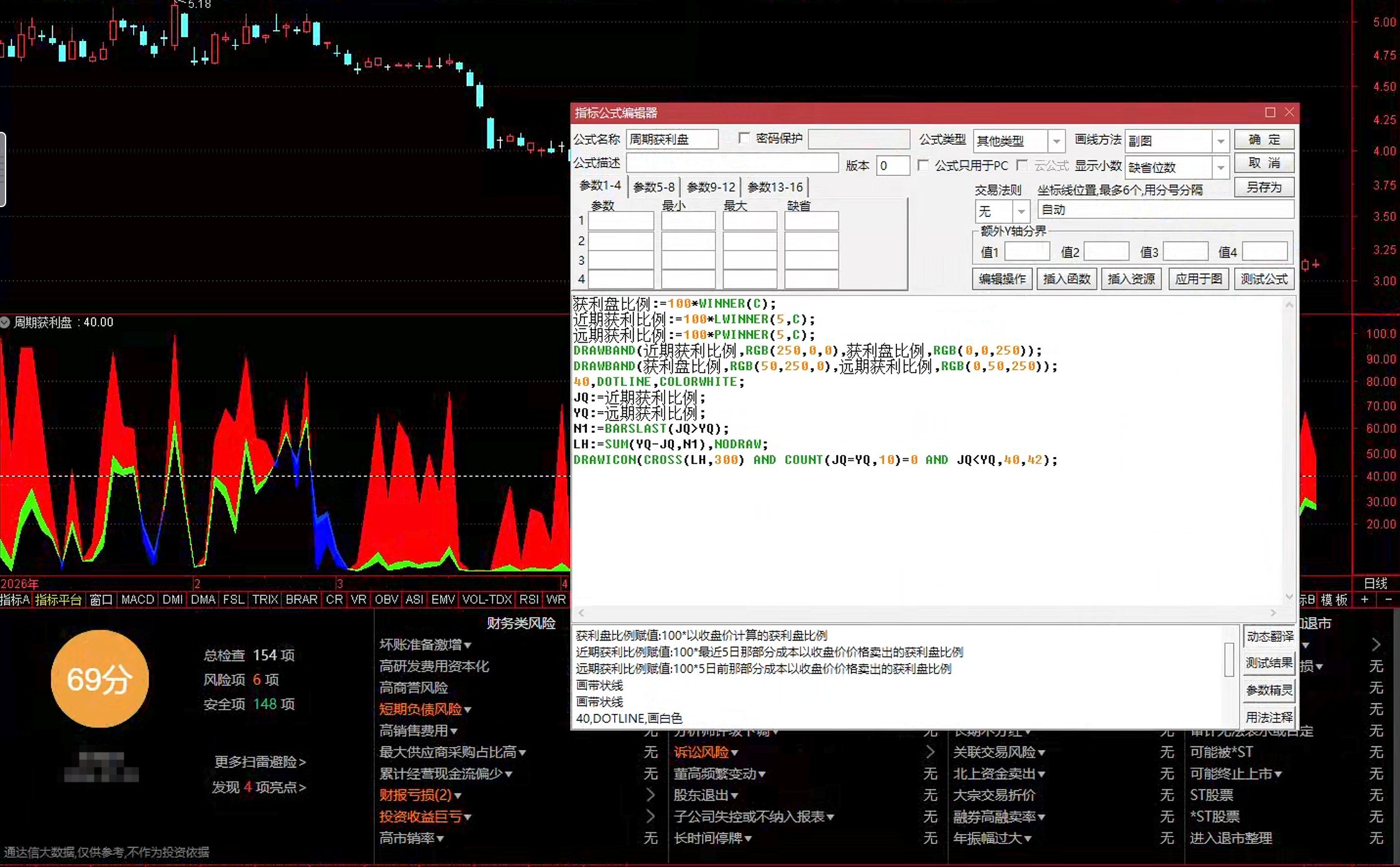 通达信周期获利盘指标公式指标效果图