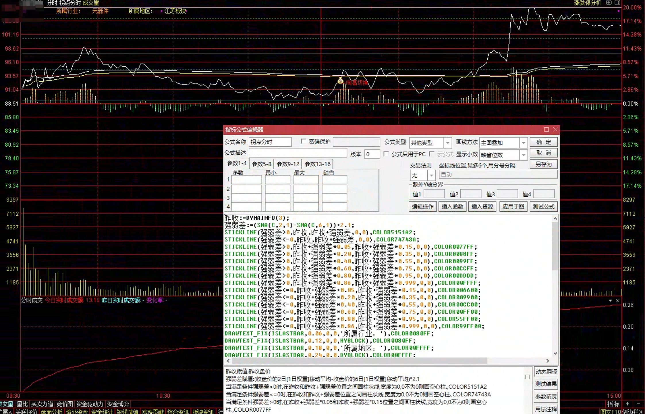 通达信拐点分时主图指标公式指标效果图