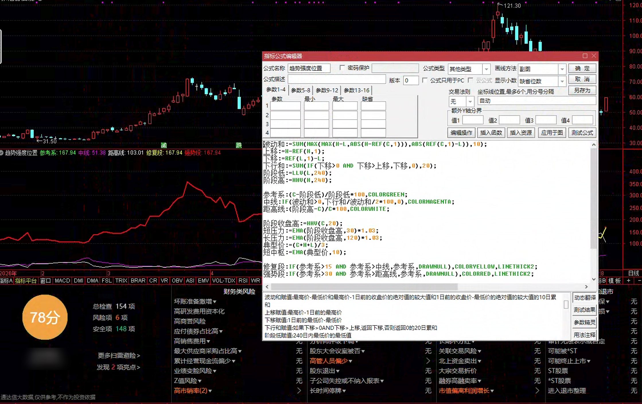 通达信趋势强度位置指标公式指标效果图