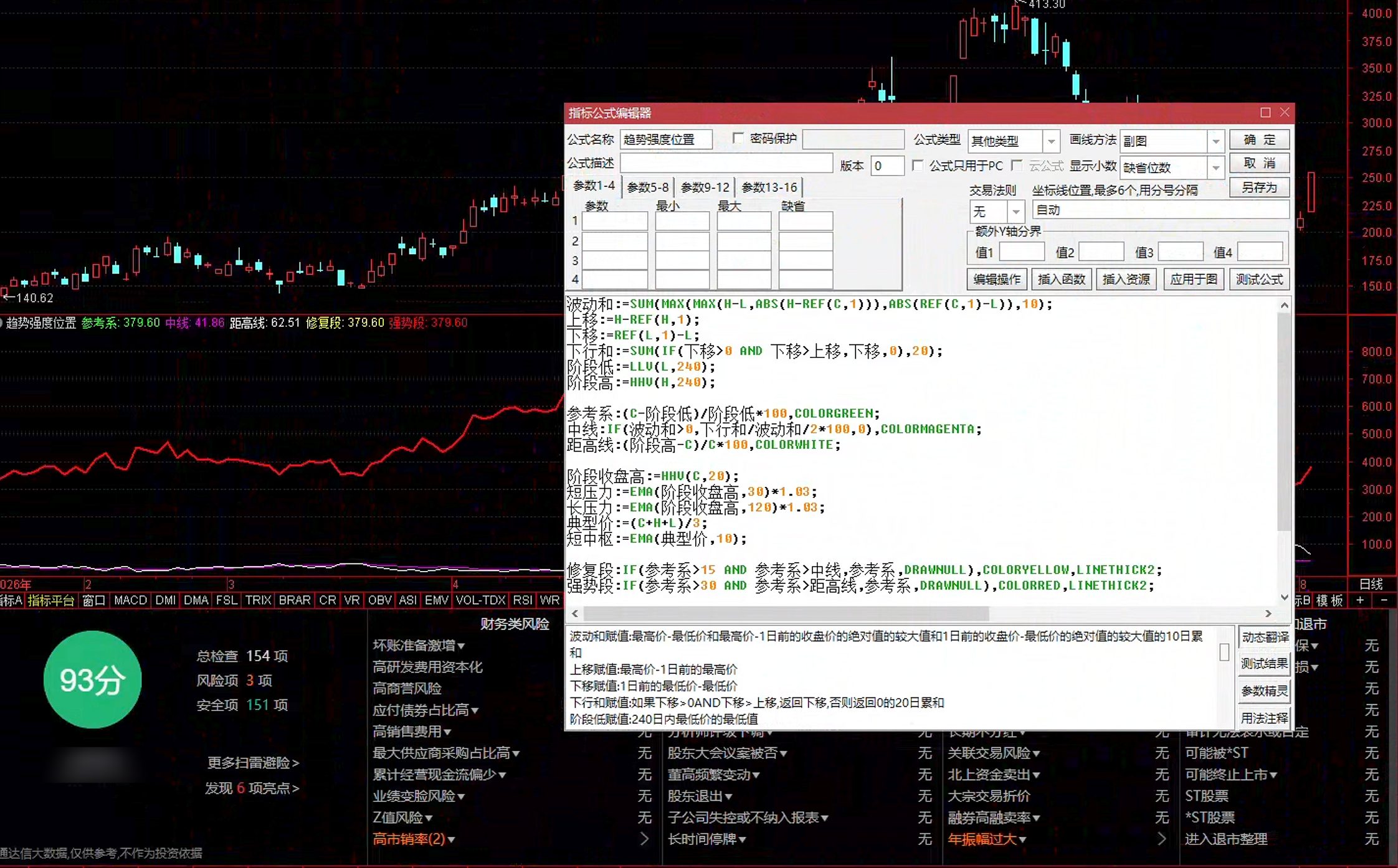 通达信趋势强度位置指标公式指标效果图