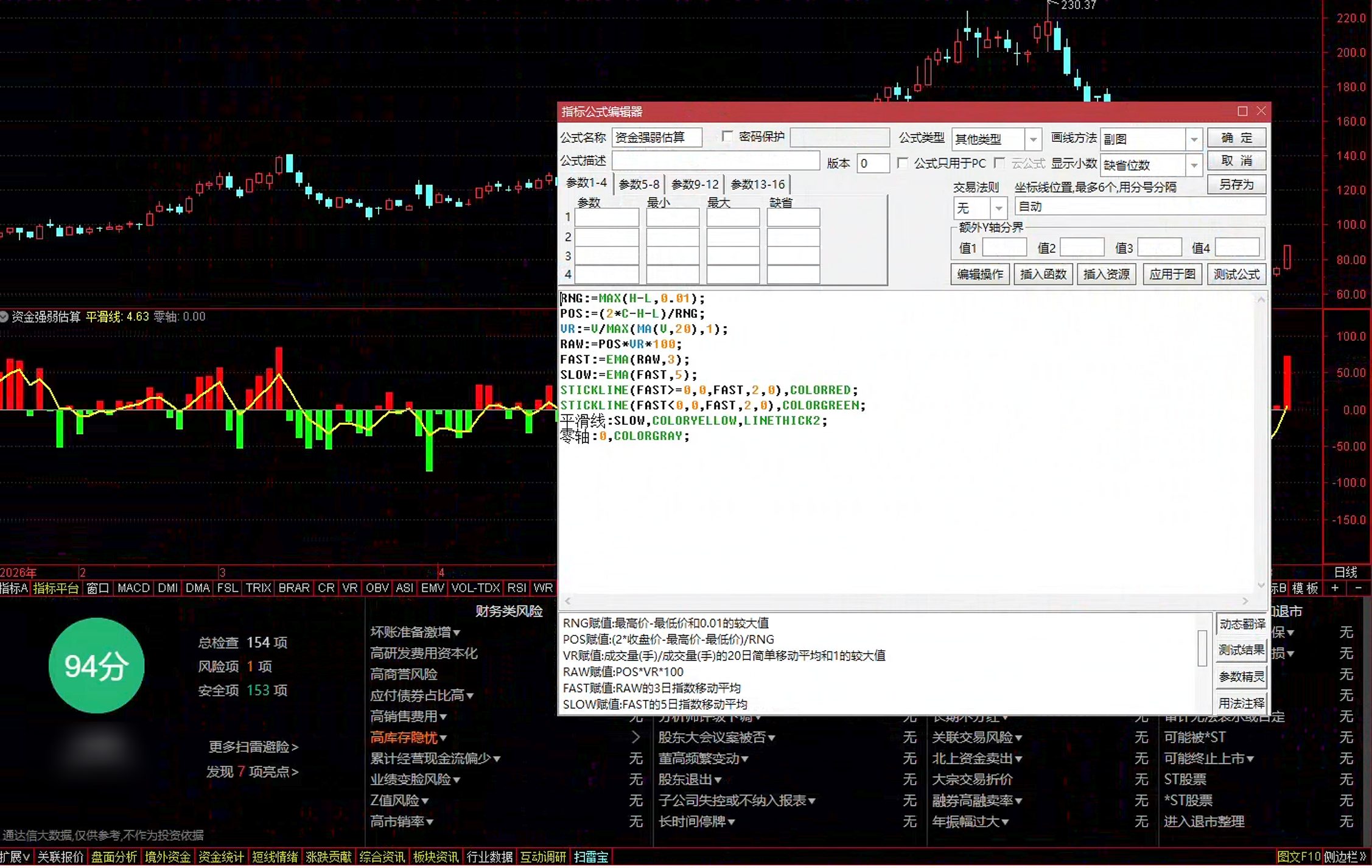 通达信资金强弱估算指标公式指标效果图
