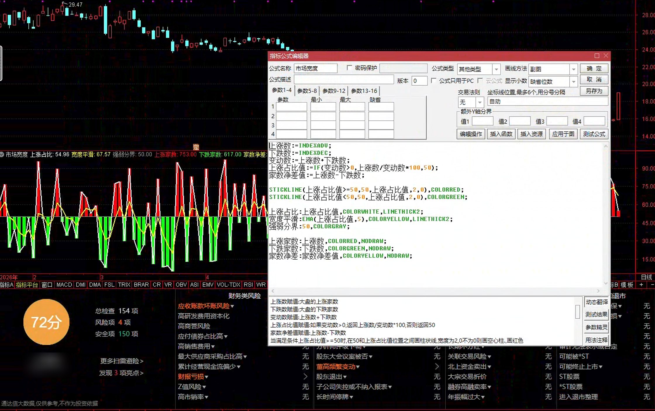 通达信市场宽度副图指标公式指标效果图