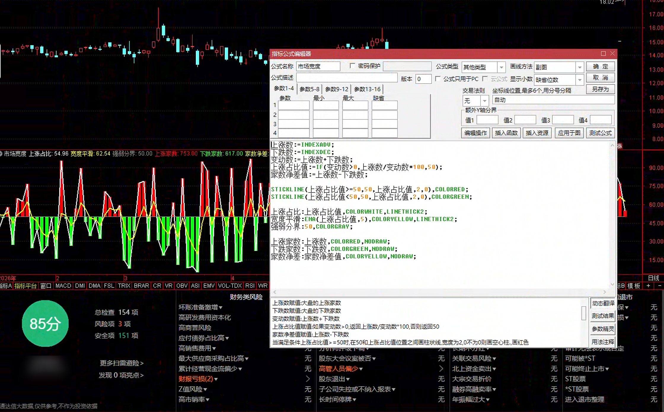 通达信市场宽度副图指标公式指标效果图