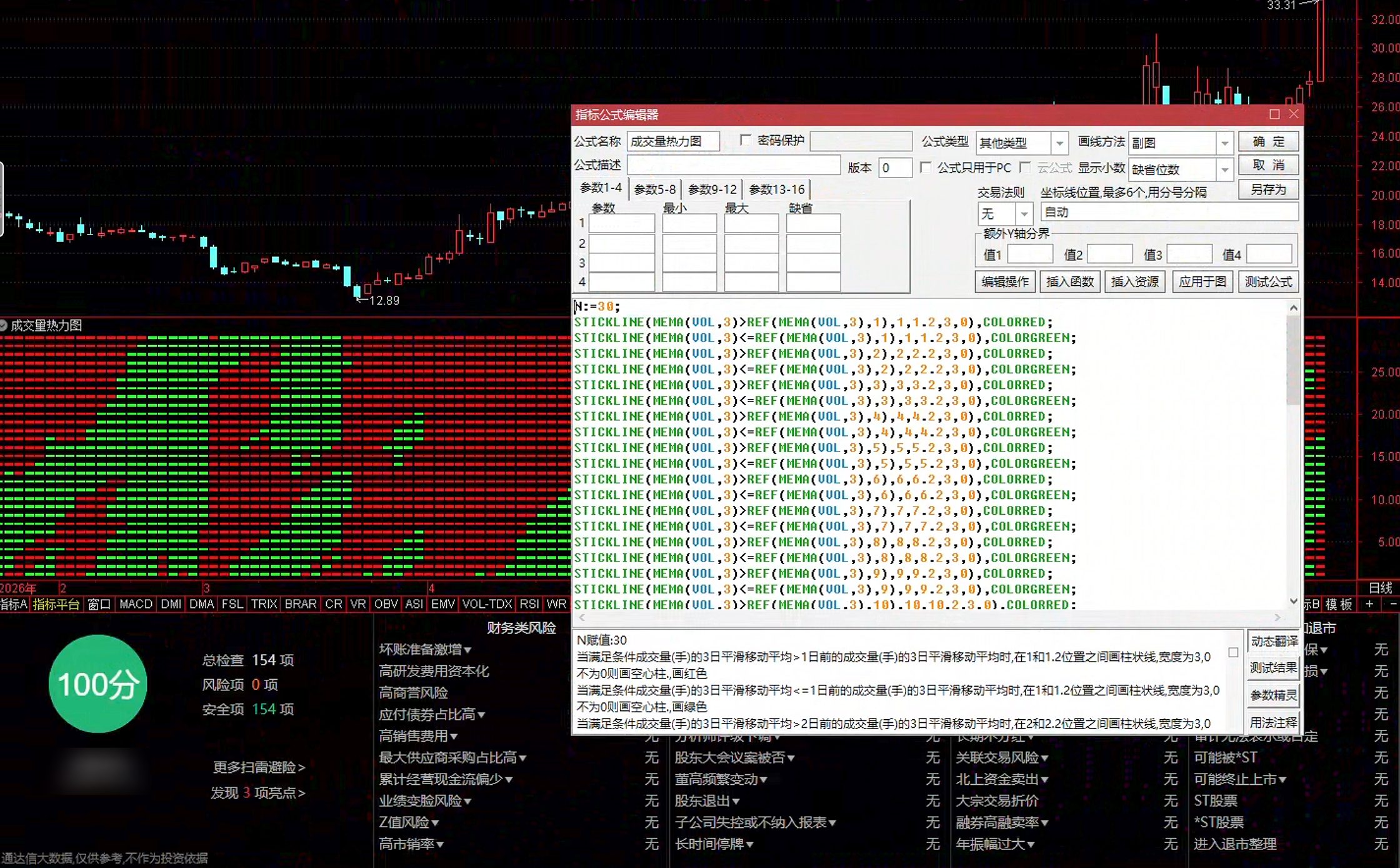 通达信成交量热力图指标公式指标效果图