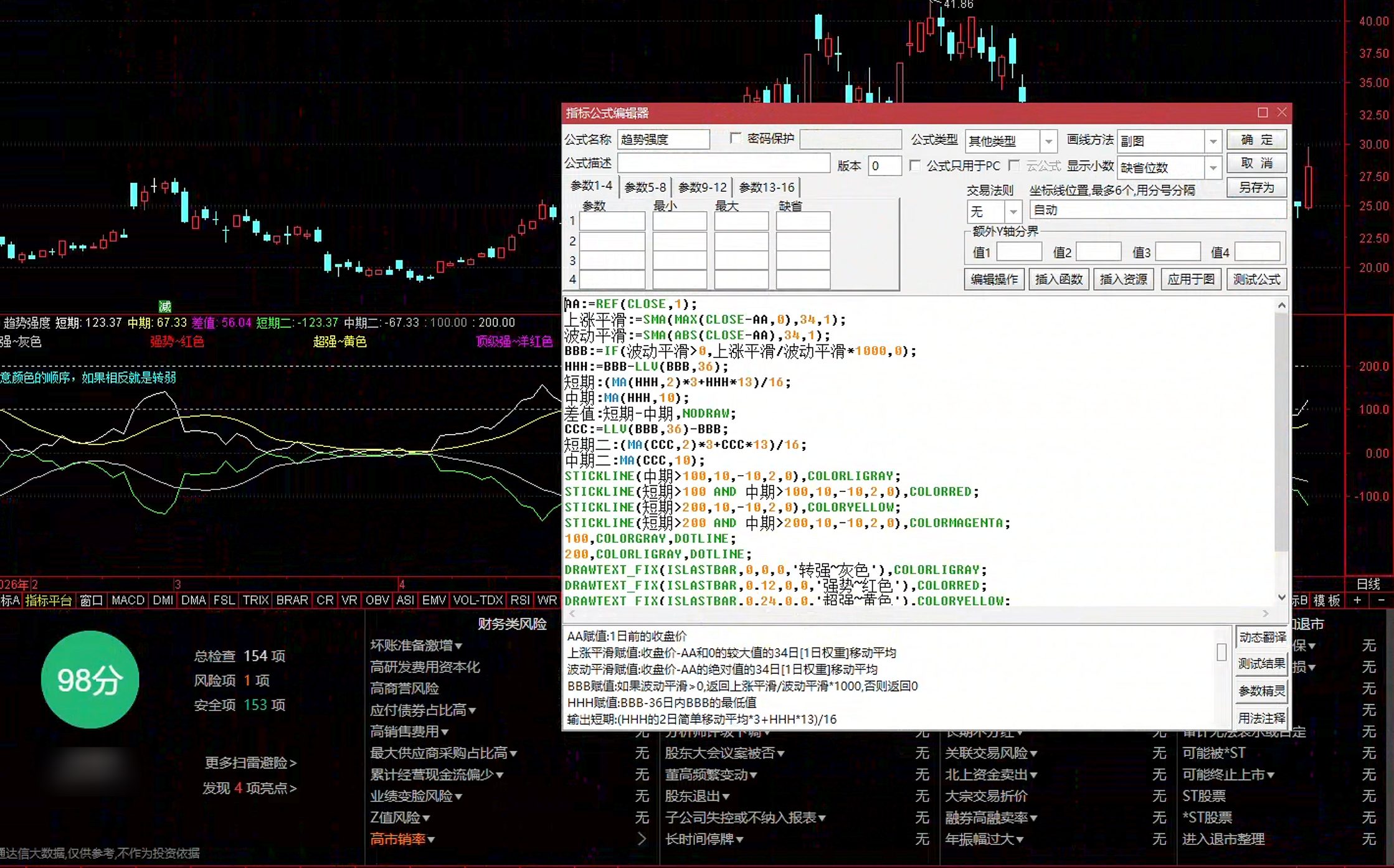 通达信趋势强度指标公式指标效果图