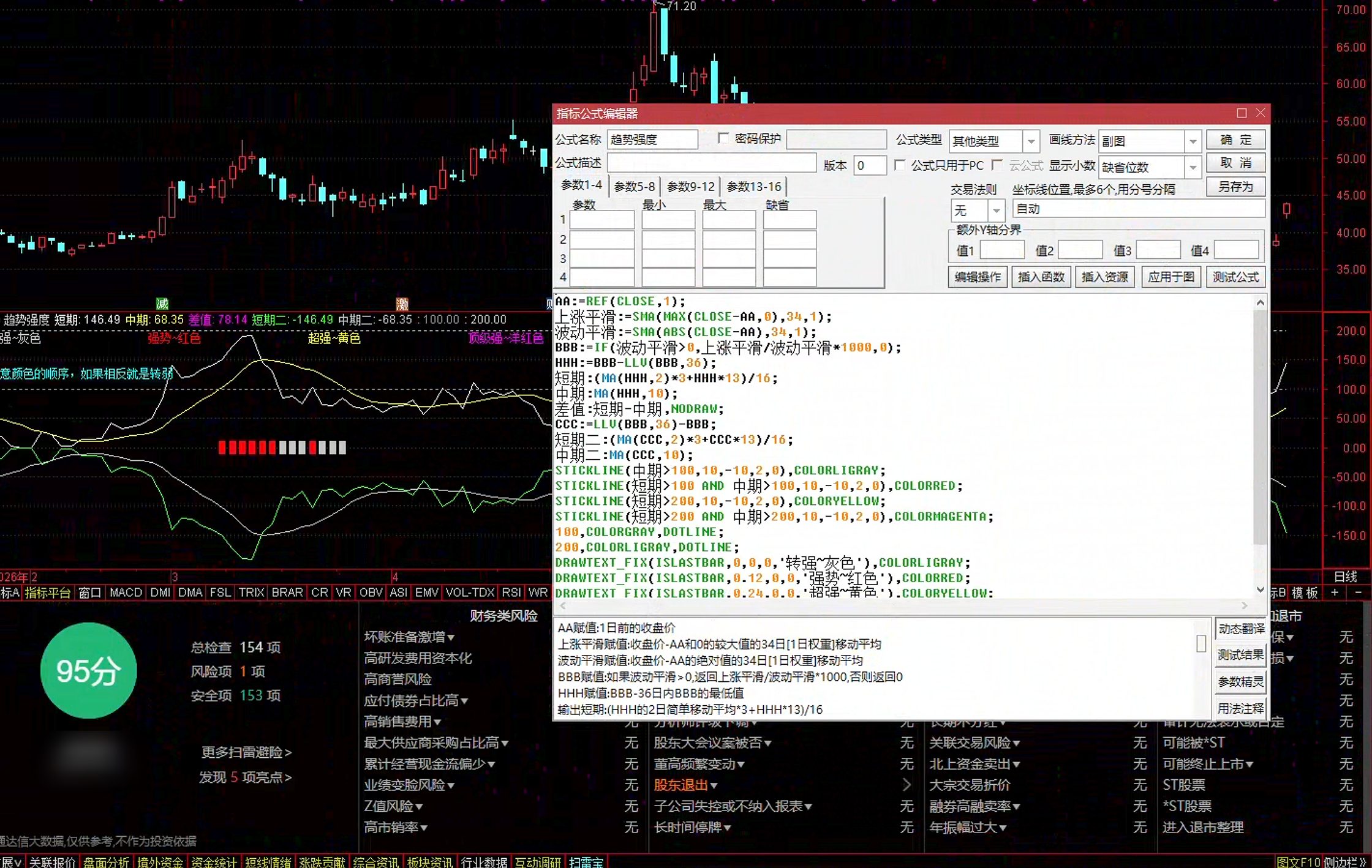 通达信趋势强度指标公式指标效果图