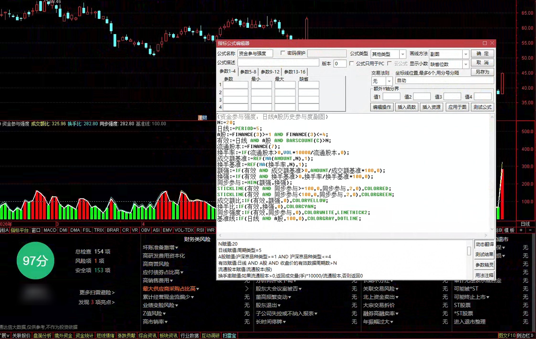 通达信资金参与强度指标公式指标效果图