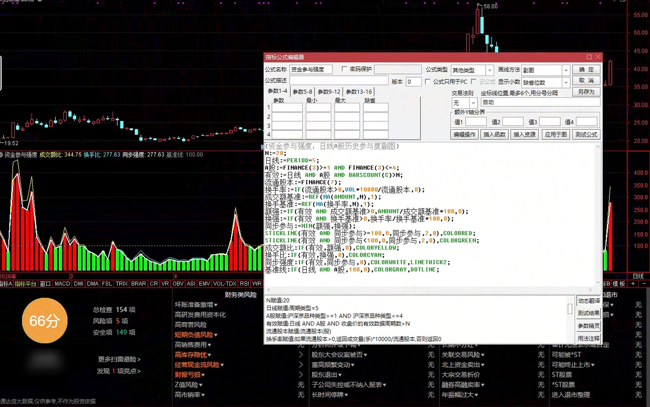 通达信资金参与强度指标公式指标效果图