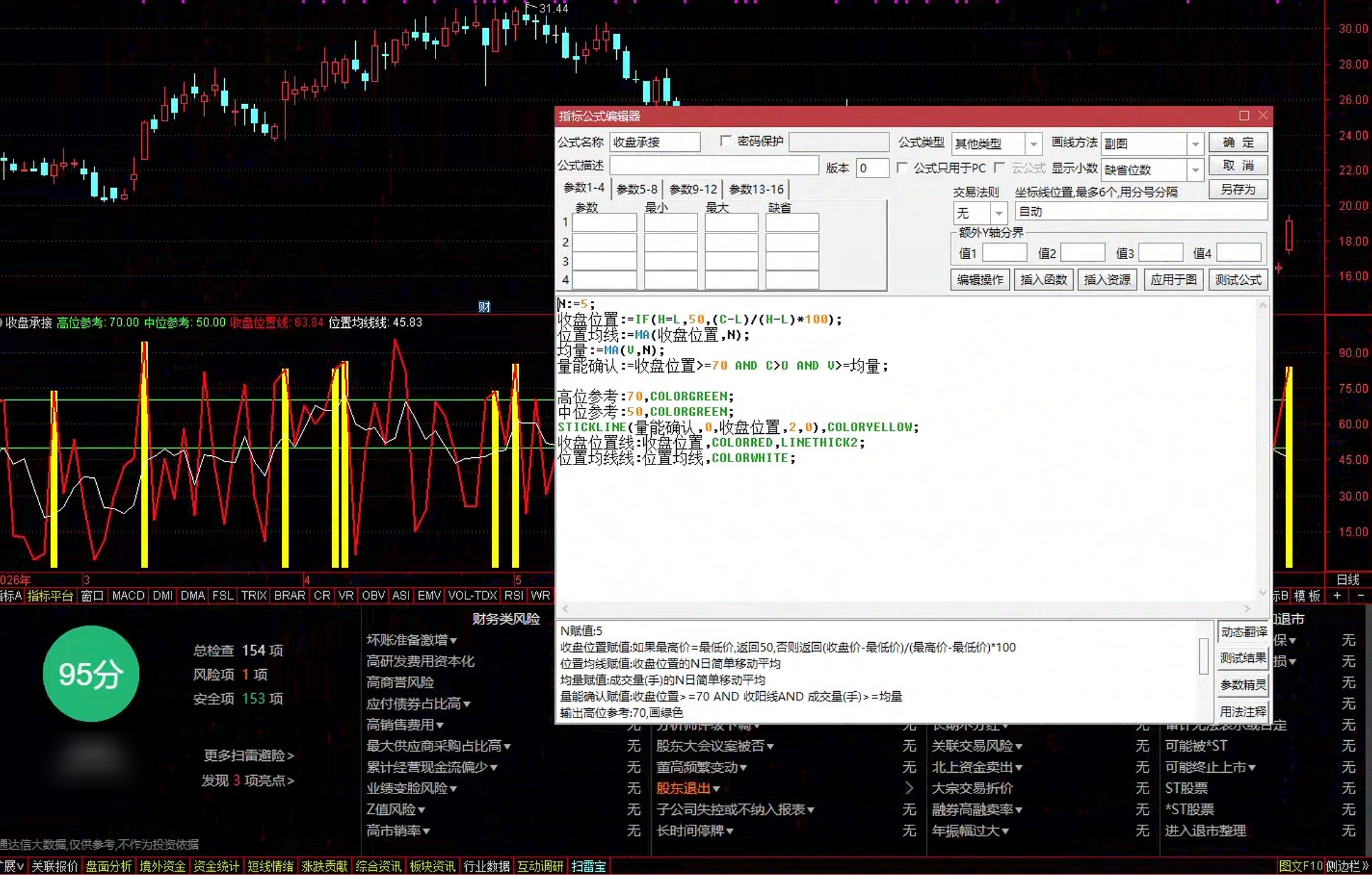 通达信收盘承接强度指标公式指标效果图