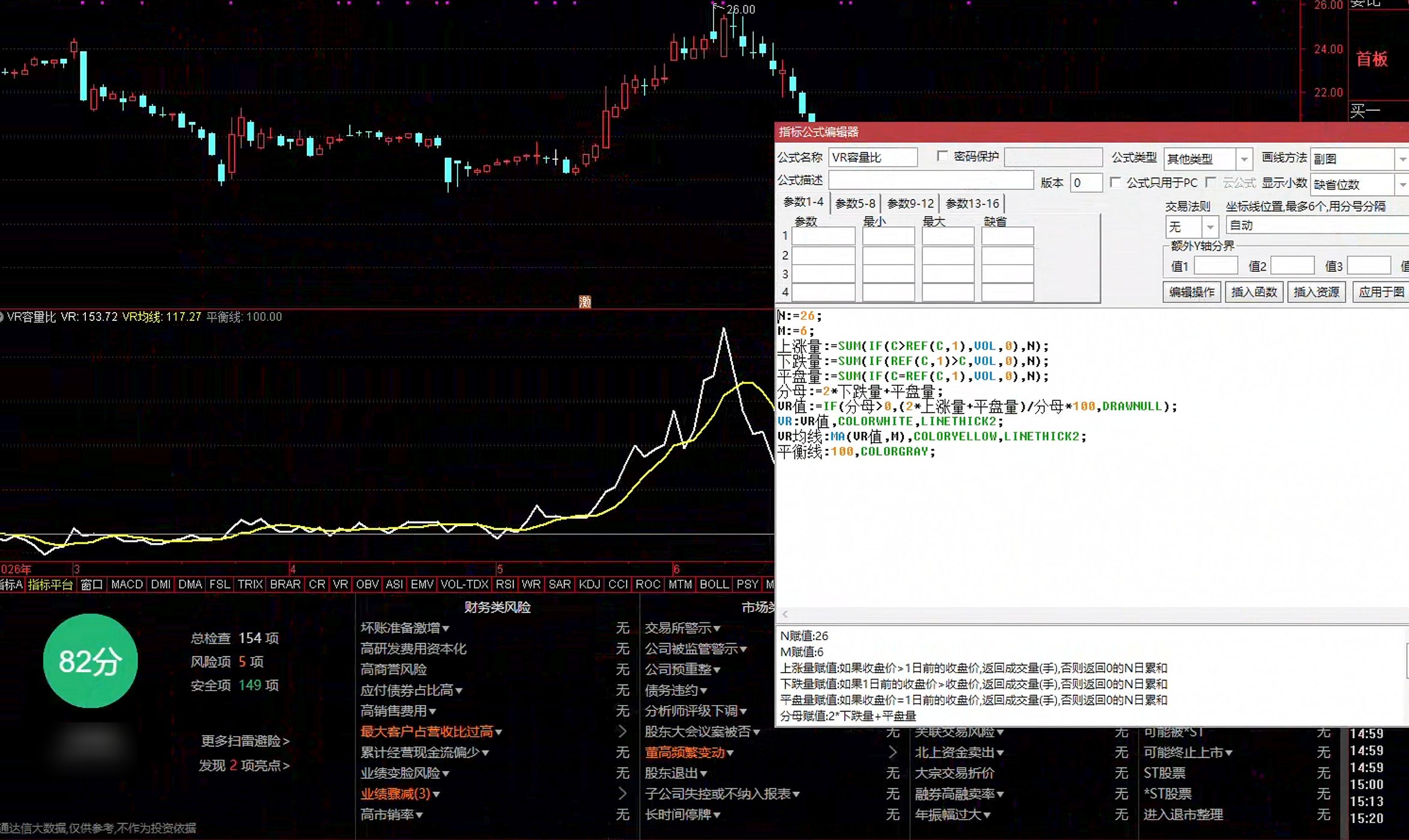 通达信VR容量比率指标公式指标效果图