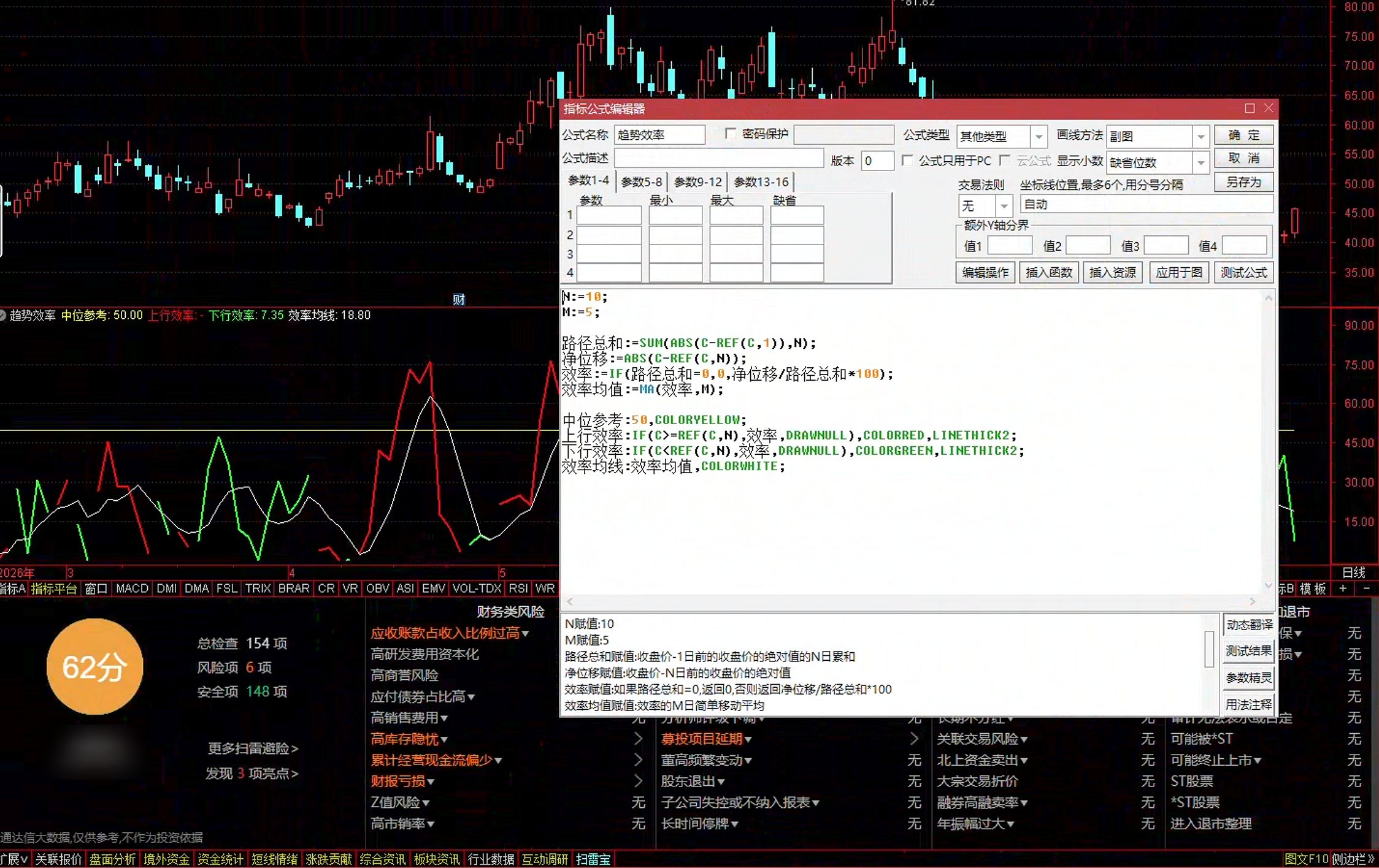 通达信趋势效率指标公式指标效果图