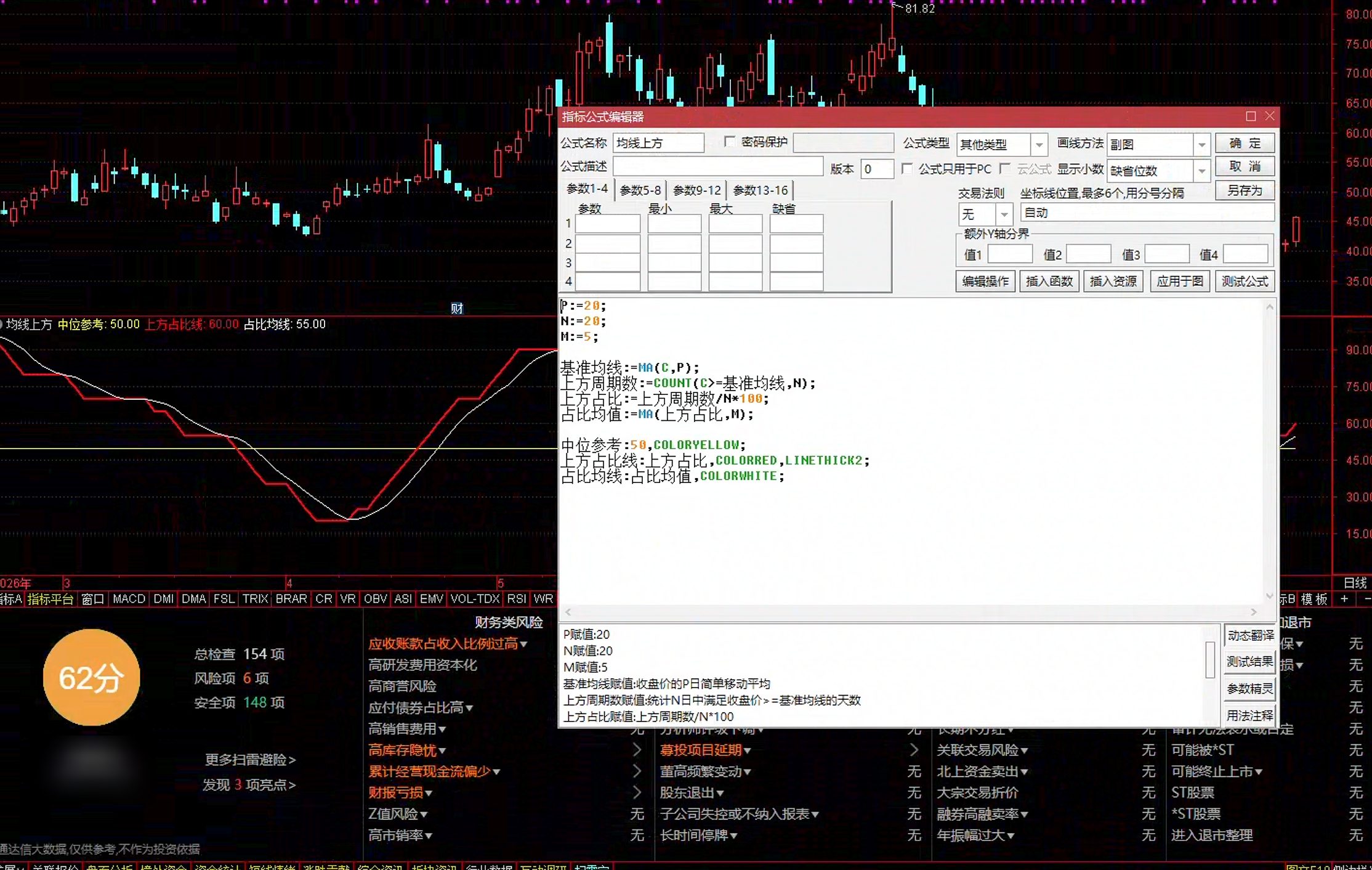 通达信均线上方占比指标公式指标效果图