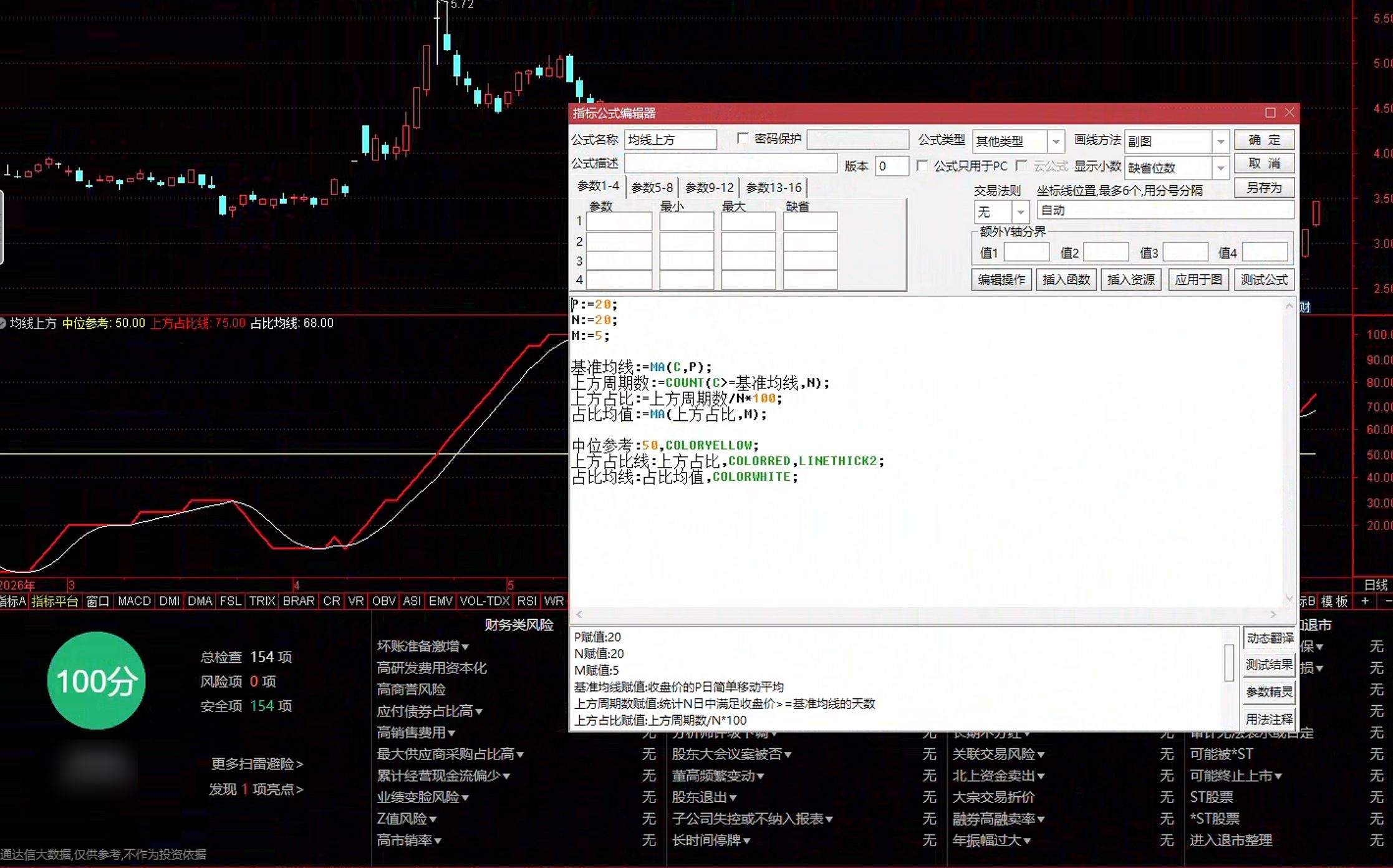 通达信均线上方占比指标公式指标效果图