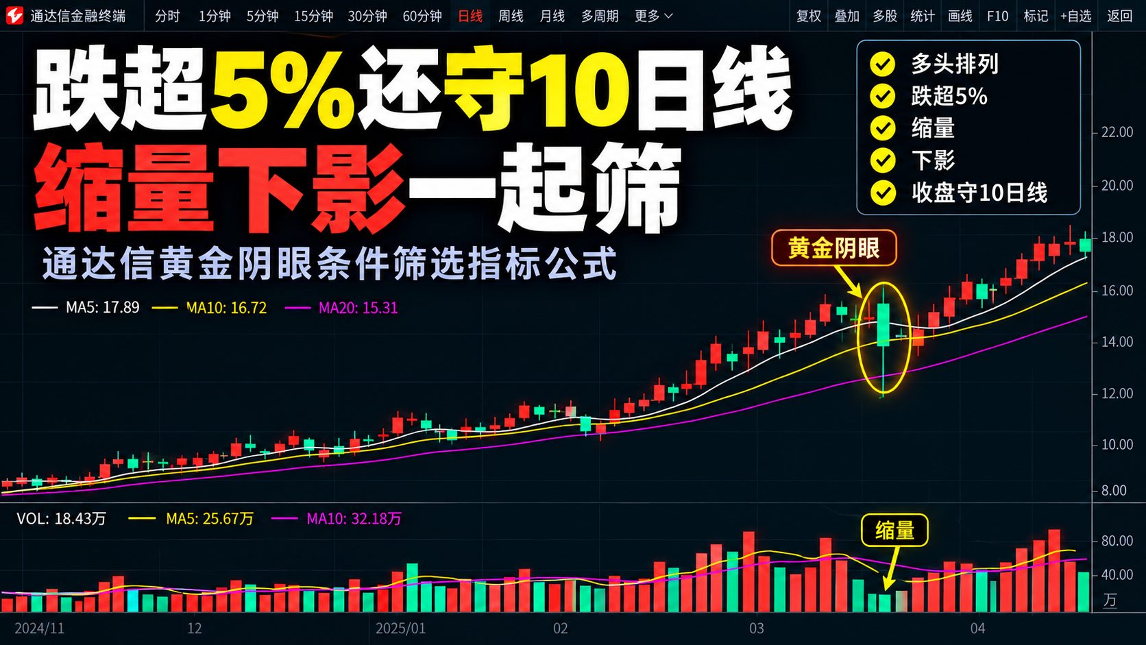 通达信黄金阴眼条件选股公式指标效果图
