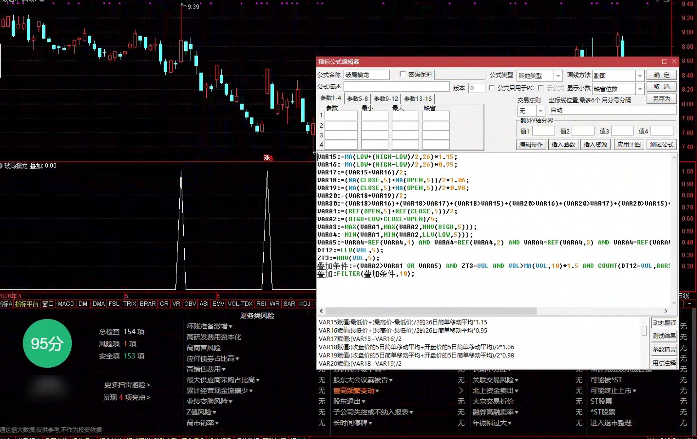 通达信破局擒龙副图指标公式指标效果图