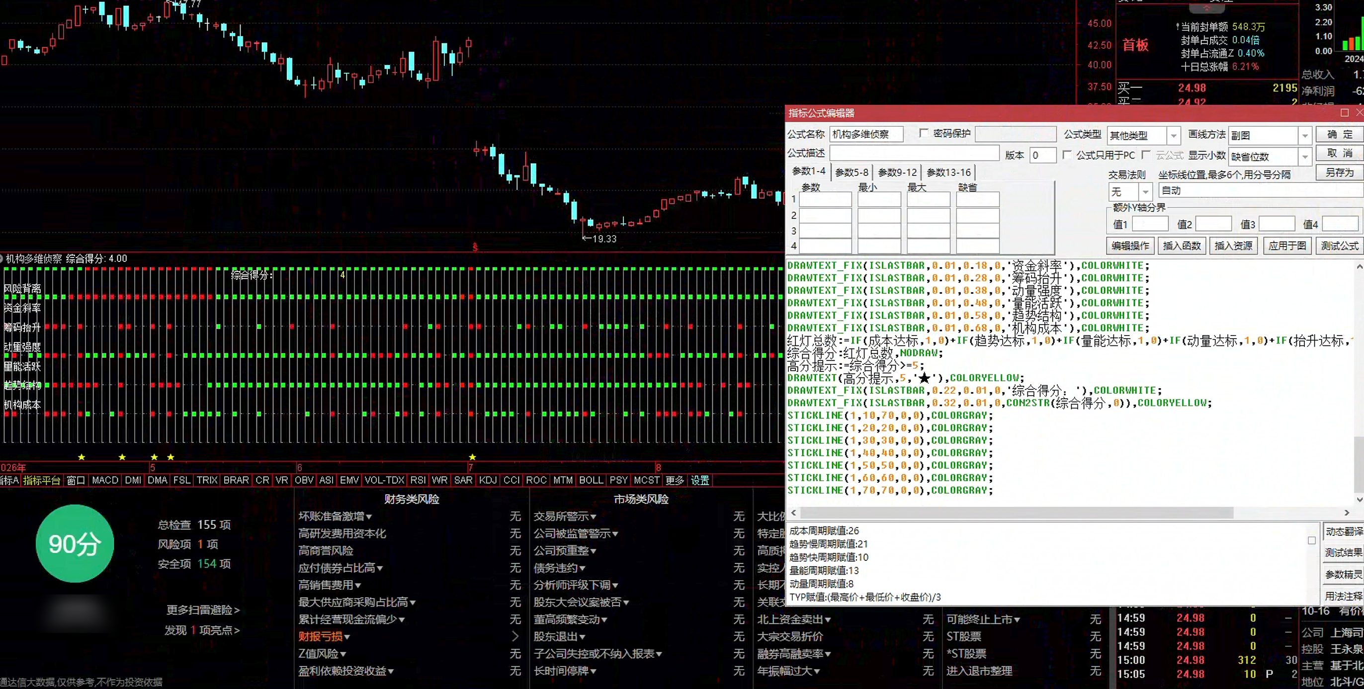 通达信机构多维侦察指标公式指标效果图