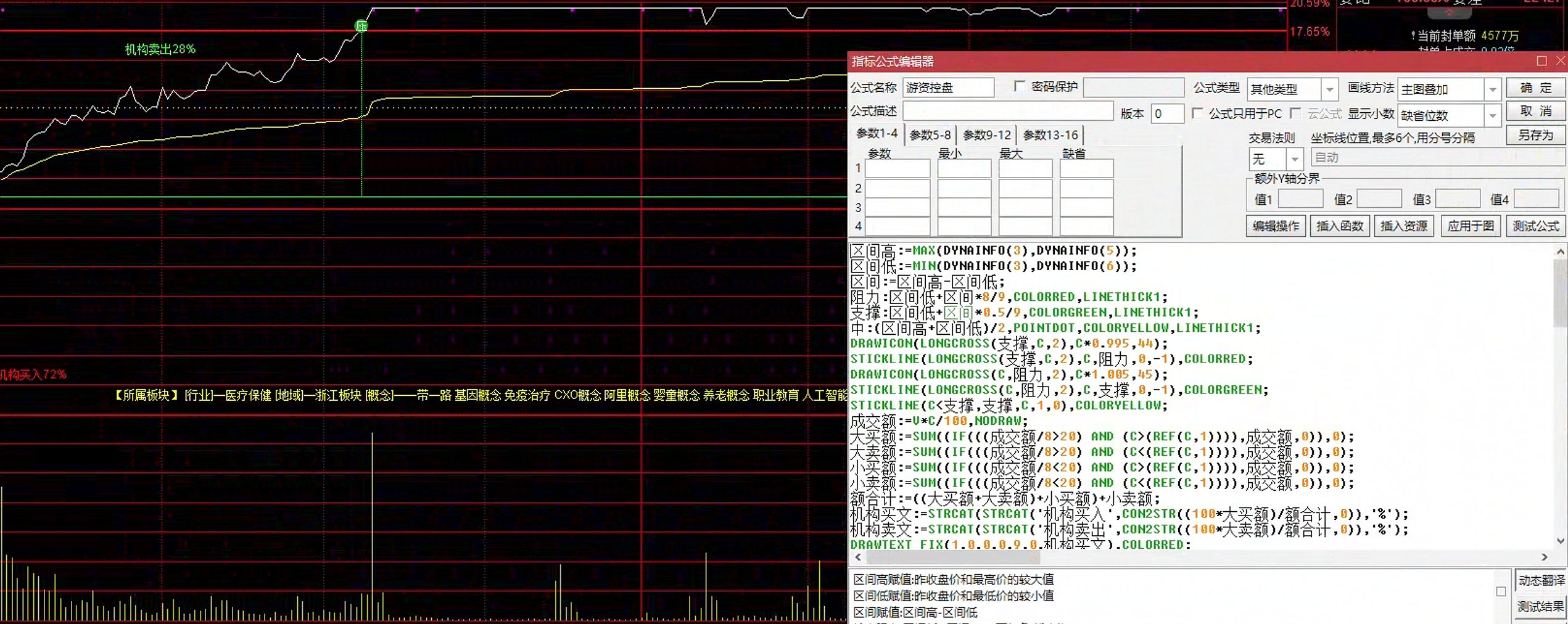 通达信游资控盘分时主图指标公式指标效果图