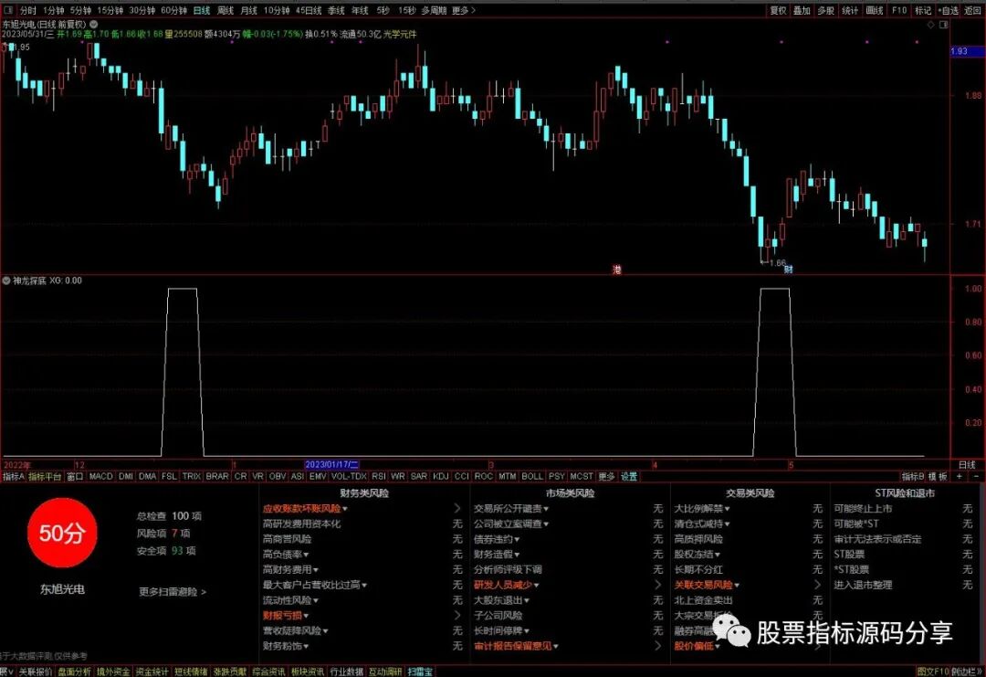 通达信神龙探底条件筛选指标公式源码指标效果图