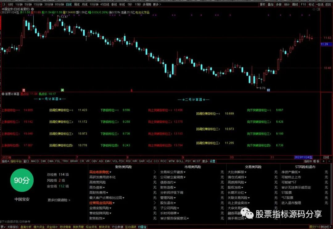通达信计算器指标公式源码指标效果图