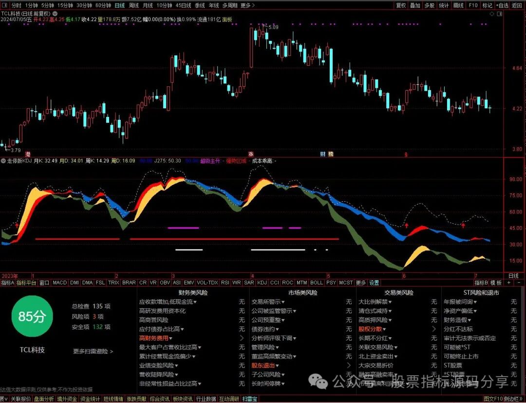 通达信走停版KDJ主升指标公式源码指标效果图
