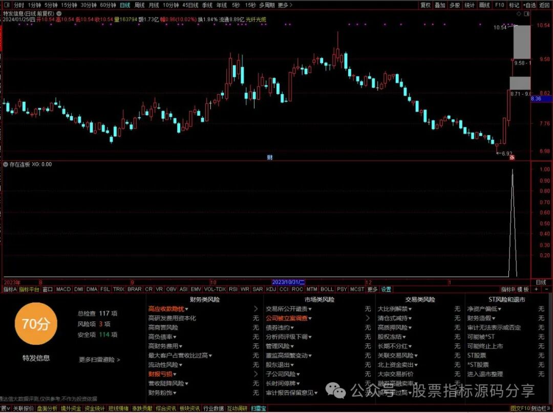 通达信存在连板条件筛选指标公式源码指标效果图
