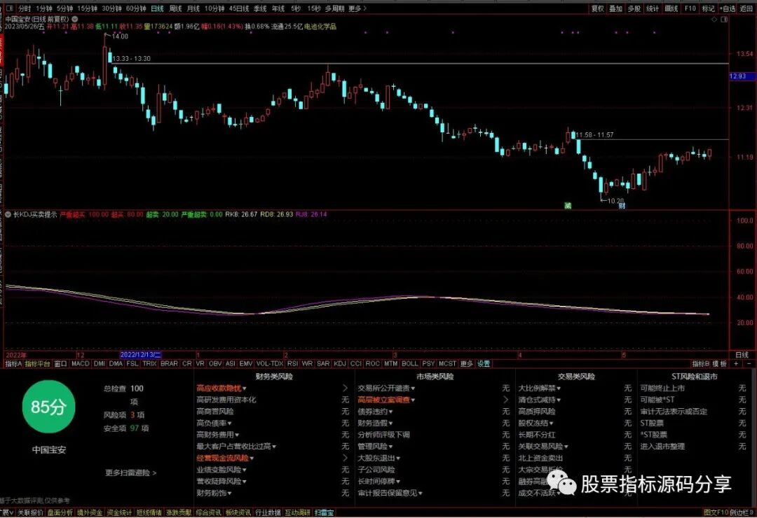 通达信长KDJ买卖提示指标公式源码指标效果图
