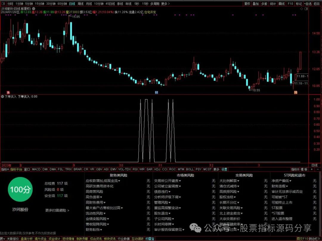 通达信下单买入条件筛选指标公式源码指标效果图