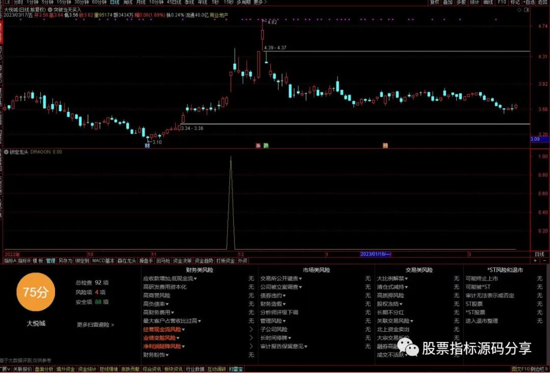 通达信锁定龙头条件筛选指标公式源码指标效果图