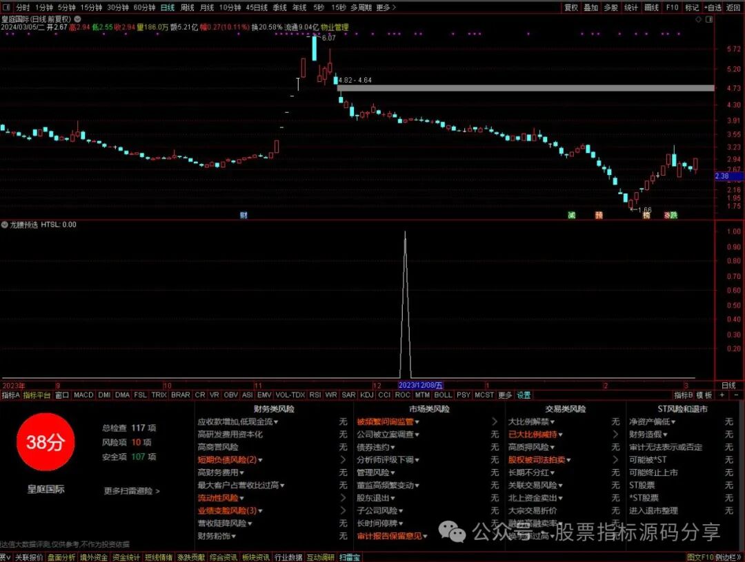 通达信龙腰预选条件筛选指标公式源码指标效果图