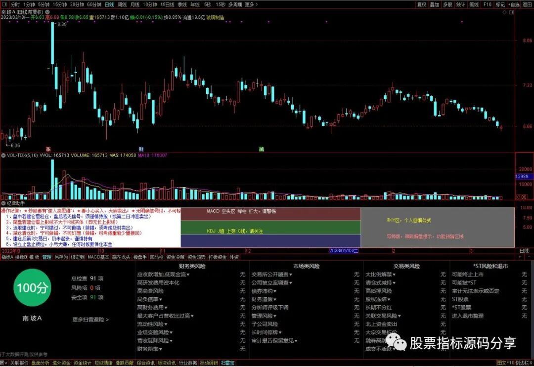 通达信纪律助手指标公式源码指标效果图