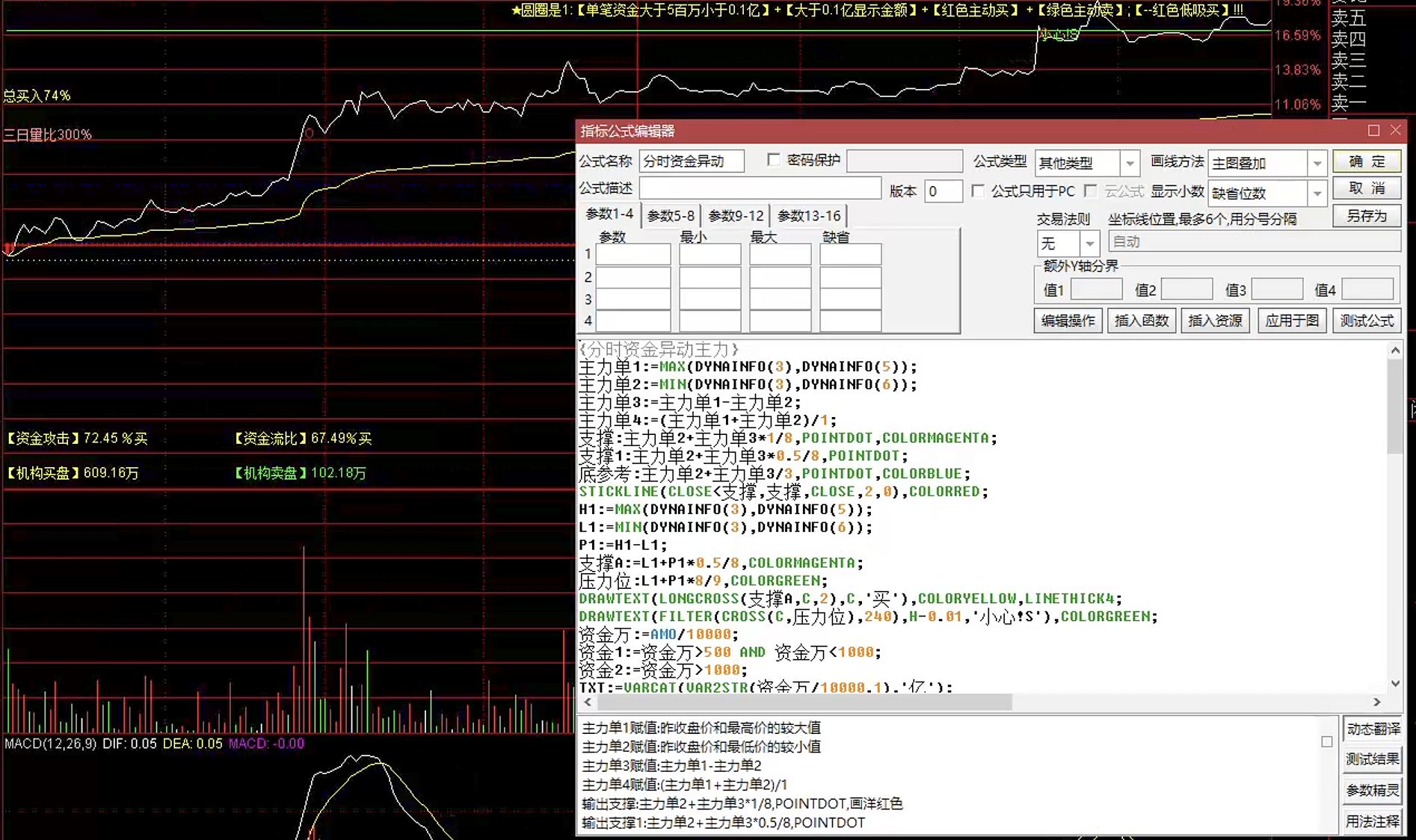 通达信分时资金异动主图指标公式指标效果图