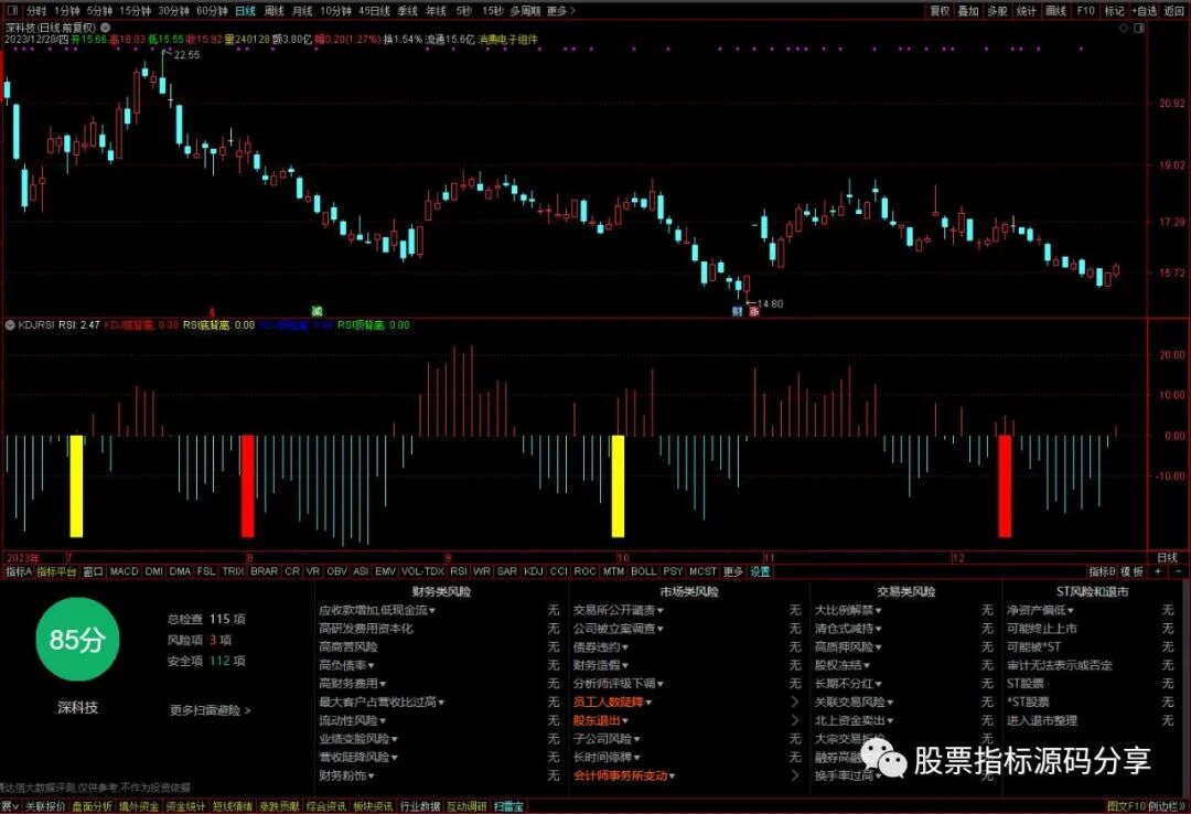 通达信KDJRSI背离指标公式源码指标效果图