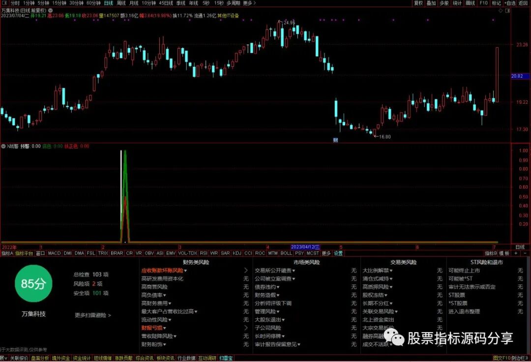 通达信X战警指标公式源码指标效果图