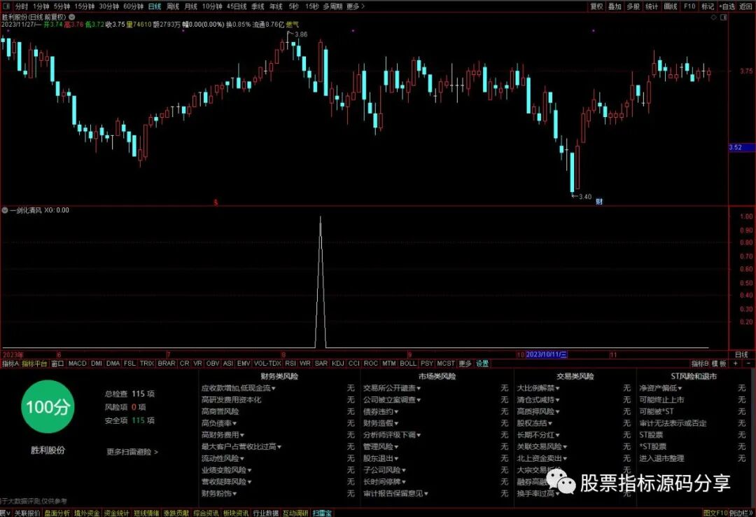 通达信一剑化清风条件筛选指标公式源码指标效果图