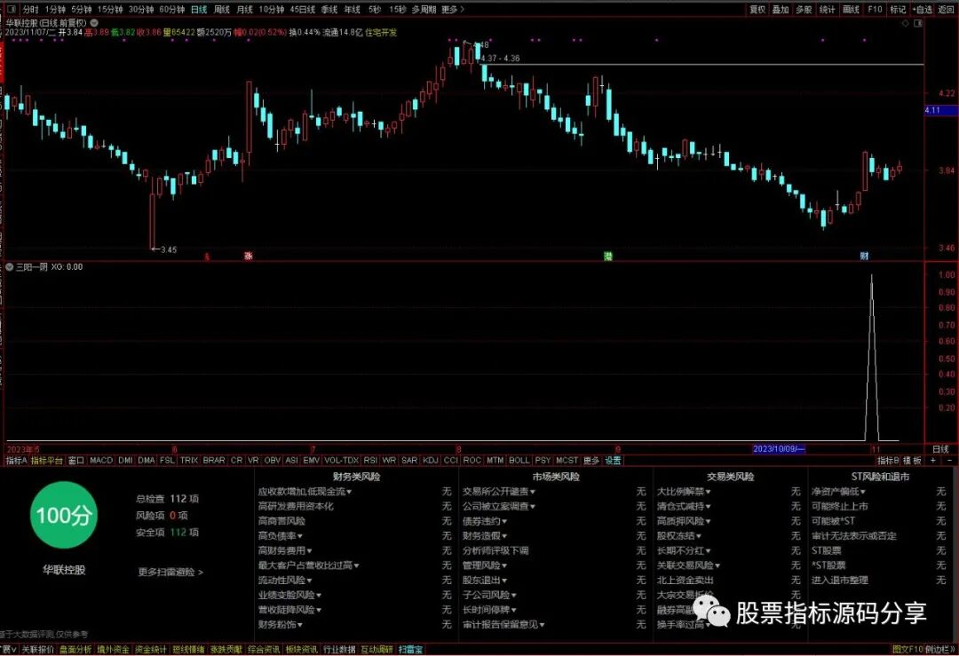 通达信三阳一阴条件筛选指标公式源码指标效果图