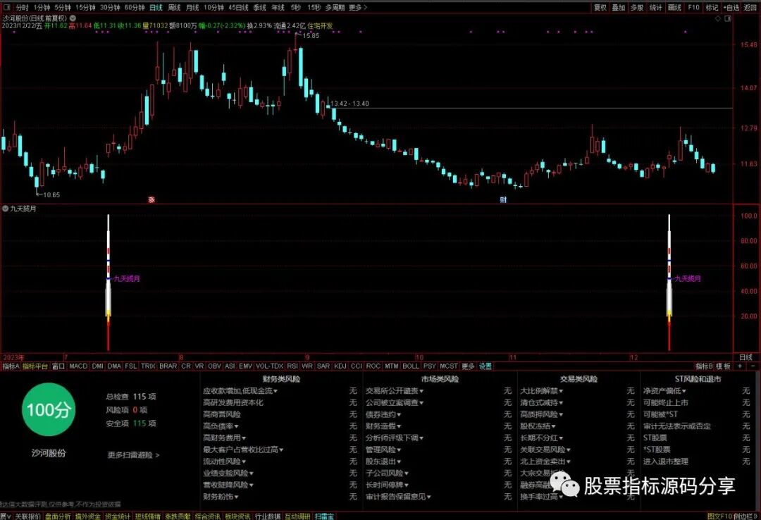 通达信九天揽月指标公式源码指标效果图